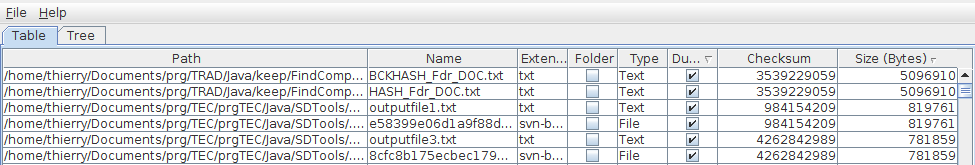 move the columns and sort